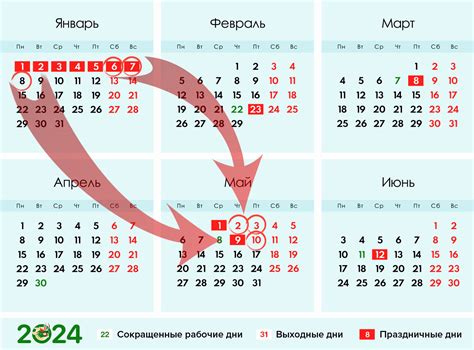 рабочий календарь 2024 рб